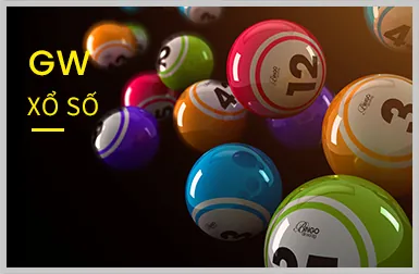 Tính năng bảo mật của Wi55 App